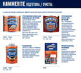 SPECIAL METAL PRIMER 2.5л - ґрунтовка для металу, фото 2