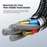 Кабель Toocki USB PD 3.1 Type-C швидке заряджання 240W, E-Marker Chip, 480 Mbps — 2 метри, фото 8