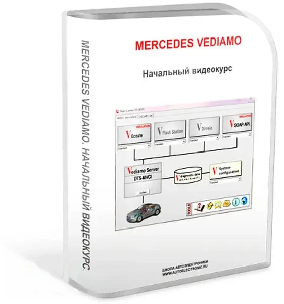 Відео курс по роботі з програмою Vediamo для інженерного меню для Mercedes Star Diagnosis С3 - C4