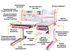 Ортопедичний набір стіл-парта і стілець зростаючі для школяра | Mealux Sherwood Energy + Match, фото 3