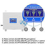 П'ятидіапазонний подвійний ретранслятор GSM підсилювач зв'язку для мобільного телефону, фото 3