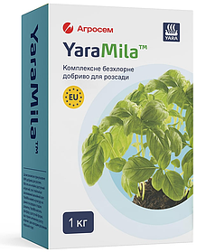 Комплексні мікси (Micro)