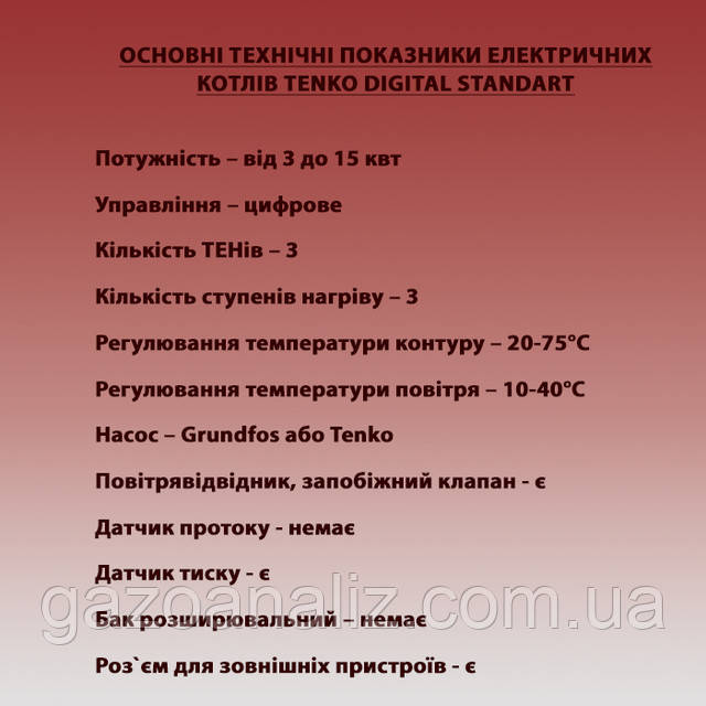 Основні технічні показники котлів Тенко Digital Standart Основні технічні показники котлів Тенко Digital Standart фото