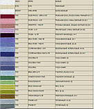 Мулине ДМС, фото 3