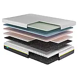 Матрац Usleep Limone (Лімоне) 80х190, фото 3