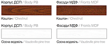 Шафа Кантрі 2Д СК двухдверный корпус ДСП фасад МДФ Каштан (Світ Меблів TM), фото 2