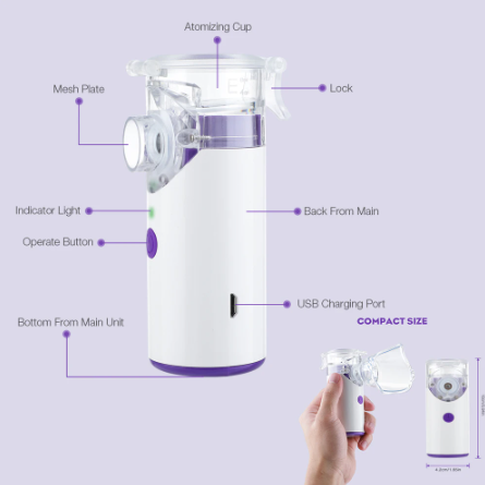 Купить Інгалятор MESH Nebulizer MY123 НЕБУЛАЙЗЕР, цена 1199 грн — Prom ...