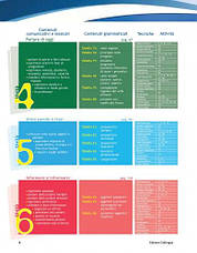 Centro! 1 (A1-A2) Libro + CD audio Edilingua, фото 4