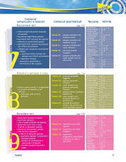 Centro! 1 (A1-A2) Libro + CD audio Edilingua, фото 5