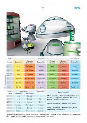 I Verbi Italiani per Tutti (A1-C2), фото 2