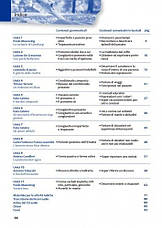 La Grammatica Vien Leggendo Libro + CD audio Edilingua, фото 3