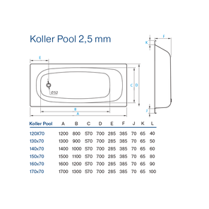 Ванна сталева KOLLER POOL 130х70E, фото 2