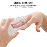 Молоковідсмоктувач ручний 150 мл із соскою для годування BPA free ZIMEITU (MP-20914), фото 6
