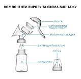 Молоковідсмоктувач ручний 150 мл із соскою для годування BPA free ZIMEITU (MP-20914), фото 7