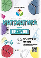 Довідник Математика -це круто. { Візуалізований довідник 5-6 класи.} Видавництво" Основа".