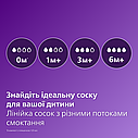 Соска силіконова Philips AVENT SCY763/02 Анти-Колік, потік 3, від 3+ місяців, 2 шт, фото 2
