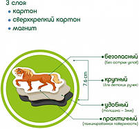 Набіір магніітіів Magdum Ферма сіімейки ML4031-21 EN, фото 4
