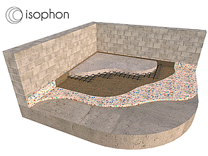 Isophon Floor. Звукоізоляційний мат для підлоги 10 мм