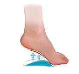 Силіконові устілки під маленький підйом стопи HM Heels голубі, фото 4