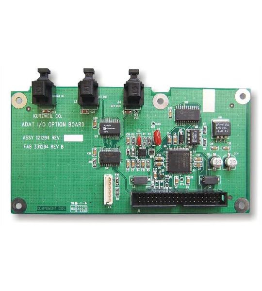 Інтерфейс для з'єднання з комп'ютером RISORINC 3:N для серії CZ