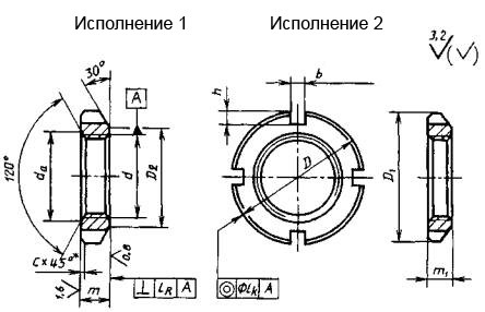 Гайка М76 круглая шлицевая ГОСТ 11871-88, DIN 981 Чертеж гайки круглой шлицевой ГОСТ 11871-88, DIN 981
