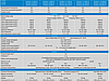 Гібридний інвертор Victron Energy MultiPlus 48/1200/13-16 (без MPPT), фото 3