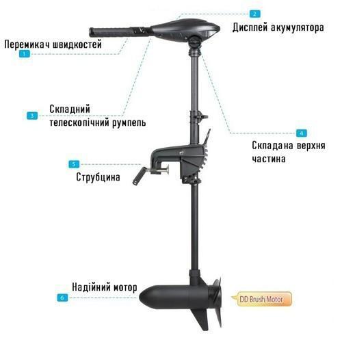 Электромотор для лодки Haswing Osapian E-30lbs; 12V. Без AGM АКБ. Без З/У. Лодочный электромотор Хасвинг; - фото 6 - id-p1818415510