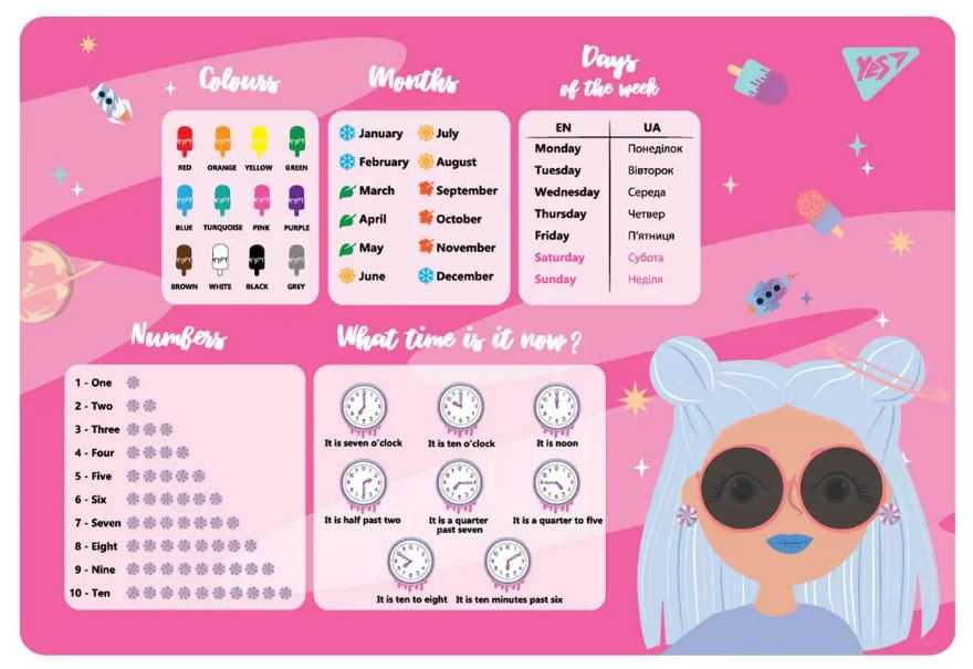 Підкладка настільна Yes пластикова 42,5*29см англ. Cosmos 492054, фото 1