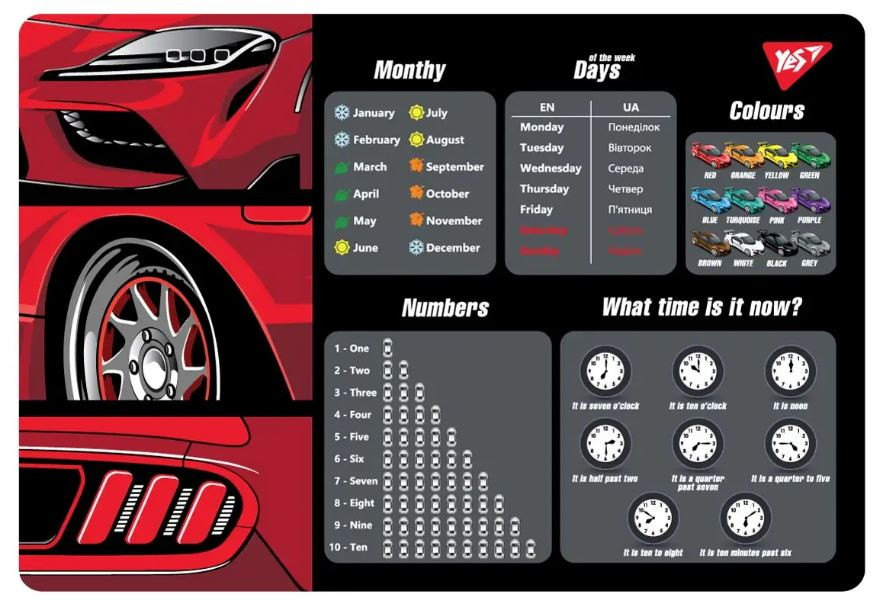 Підкладка настільна Yes пластикова 42,5*29см англ. Race legend 492066, фото 1