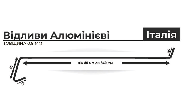 Характеристики алюмінієвого відливу Італія