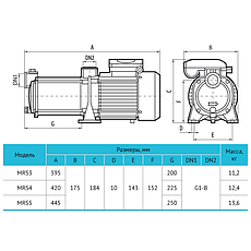 Насос поверхневий Rudes MRS3, фото 3