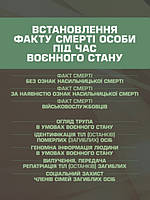 Встановлення факту смерті особи під час воєнного стану. Коропатнік І.М.