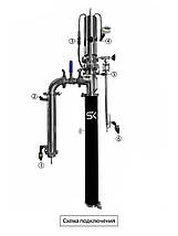 Абсолют без перегінного куба (вибір комплектації), фото 4