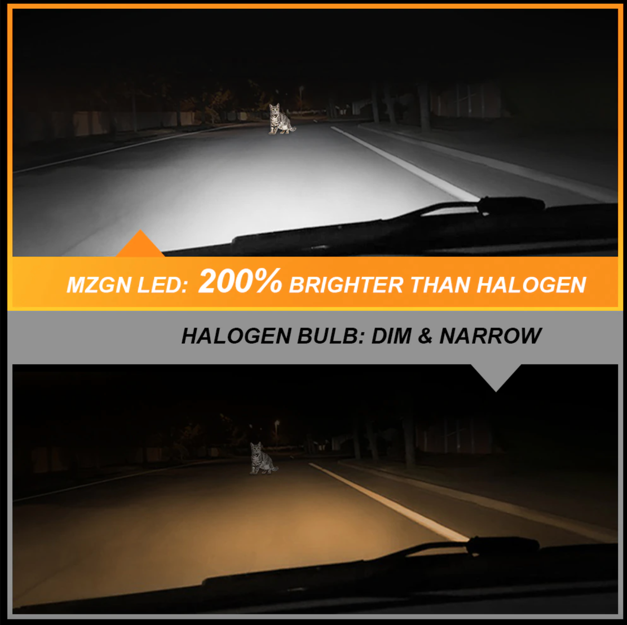 Лампы LED H1 12V 6000K MZGN плоские светодиодные автолампы без кулера ...