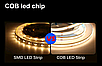 Світлодіодна стрічка COB 12 V 3000-3500 К 320 LED/м 13W/м IP20 Код.52408, фото 2
