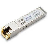 Cisco 1000BASE-T SFP transceiver module for Category 5 copper wire