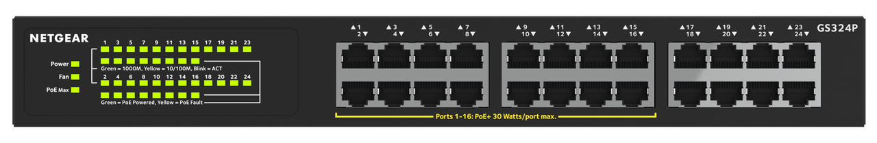 NETGEAR Комутатор GS324P 16xGE PoE+(190Вт), 8xGE, некерований