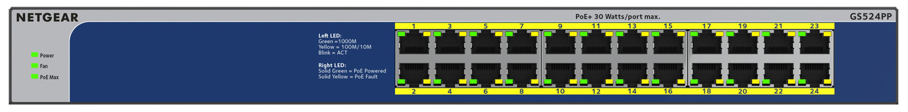 NETGEAR Комутатор GS524PP 24xGE PoE+(300Вт), некерований