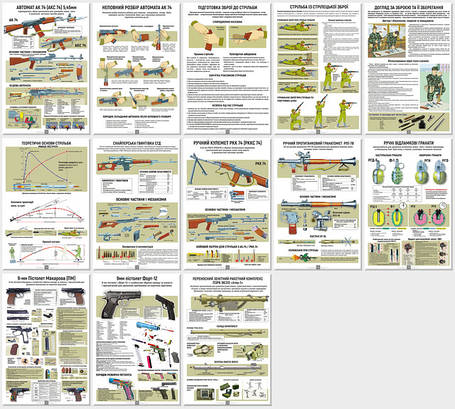 Стенди плакати для ЗСУ