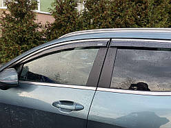 Kia Sportage 2021-х рр.