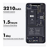 УСИЛЕННАЯ батарея Apple iPhone X 3210 mAh батарея аккумулятор на айфон, фото 5