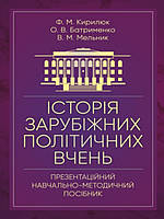 Історія зарубіжних політичних вчень (презентаційний методичний посібник). Кирилюк Ф.М.