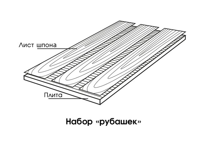 Набор рубашек из шпона анегри