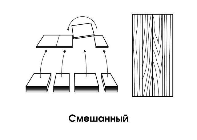 Смешанный набор рубашек из шпона анегри