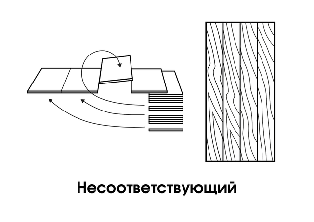 Несоответствующий набор рубашек из шпона анегри