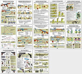 Комплект плакатів ЗСУ1 "Зброя" для Збройних Сил України розміром 800х600мм