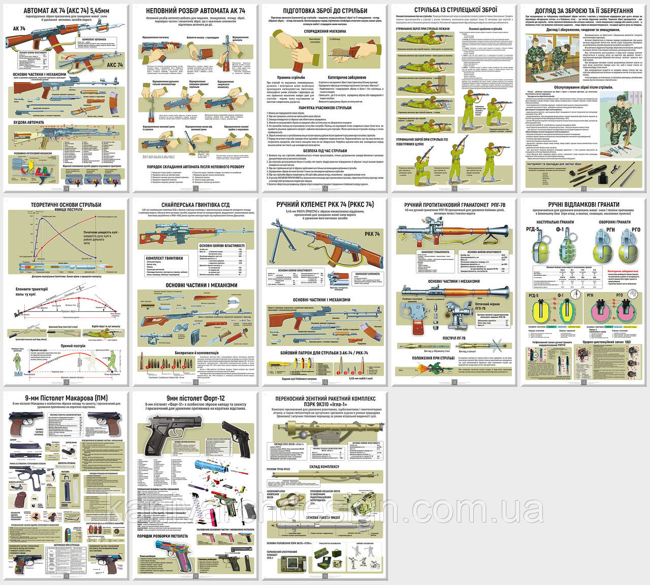 Комплект плакатів ЗСУ1 "Зброя" для збройних Сил України розміром 600х400мм