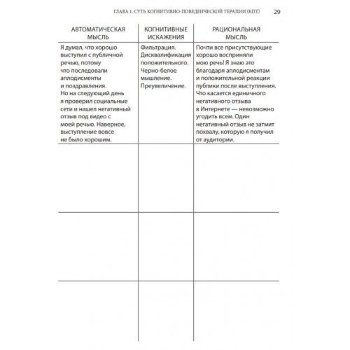 Когнитивно-поведенческая терапия для психического здоровья. Рабочая ...