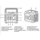 Портативна зарядна станція 1000 Вт EDMOL, фото 3