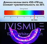 Система вибілювання зубів Потужний LED IVISMILE Активатор Гель США Стандарт, фото 3